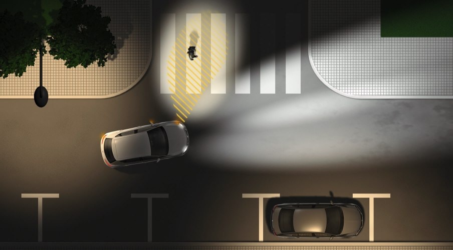 Dynamic Cornering light Car Terms SEAT