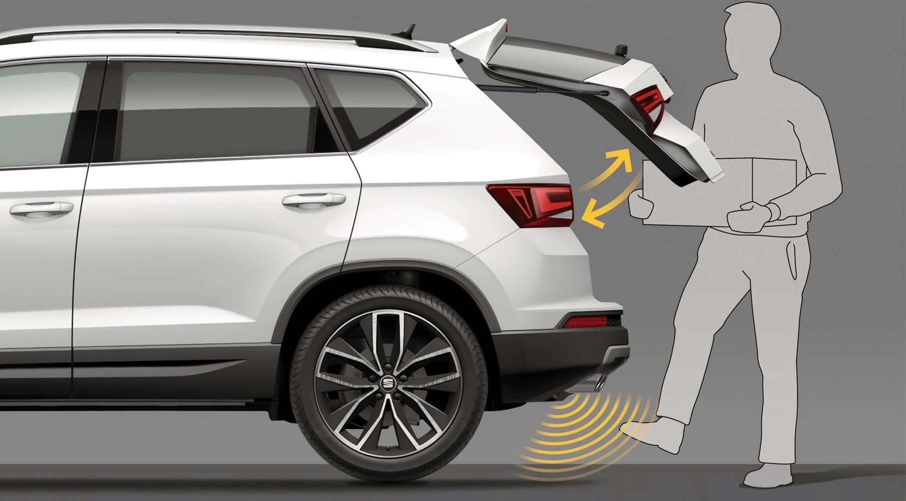 SEAT Ateca Virtual pedal