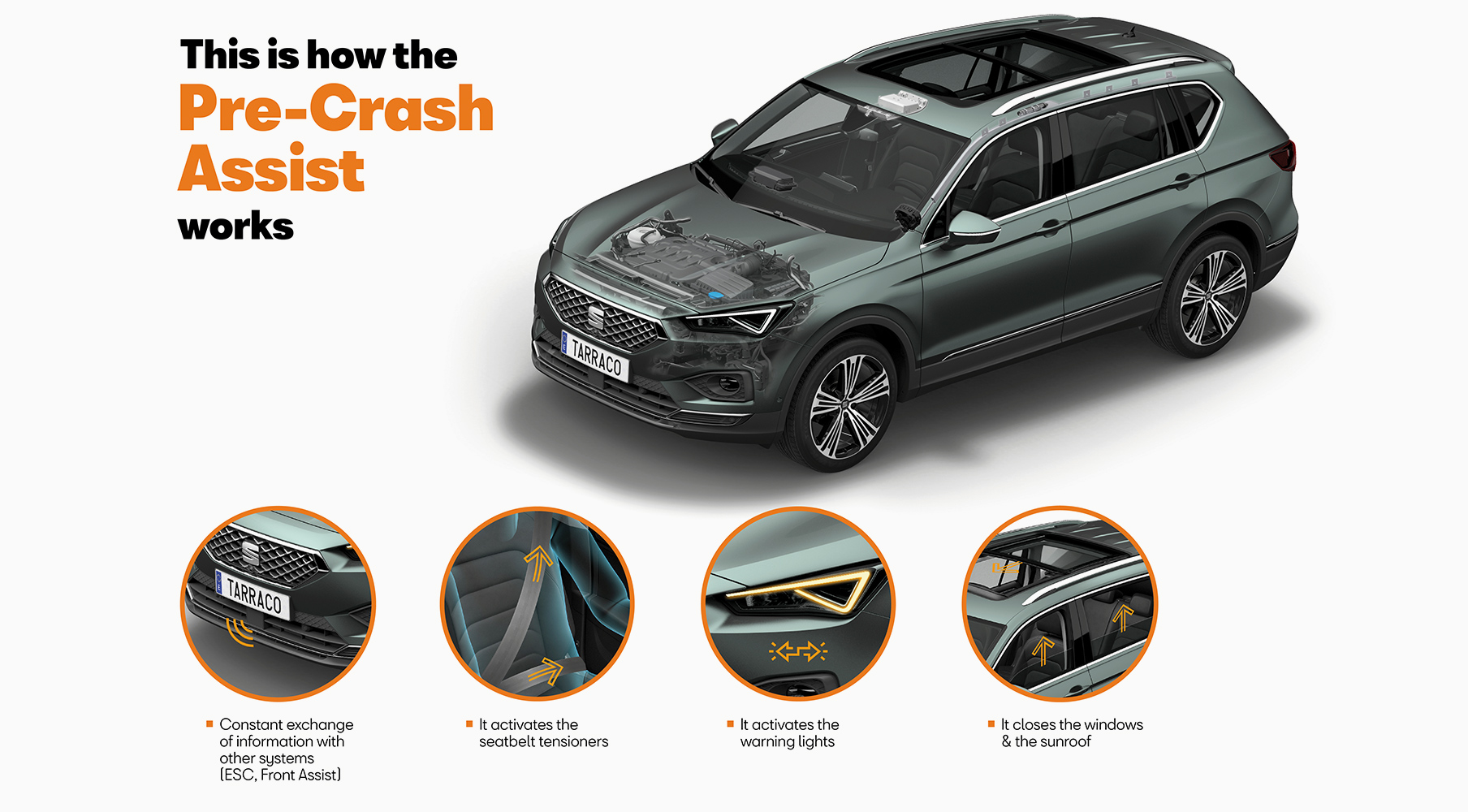 SEAT Tarraco large SUV safety features infographic pre-crash assist 1