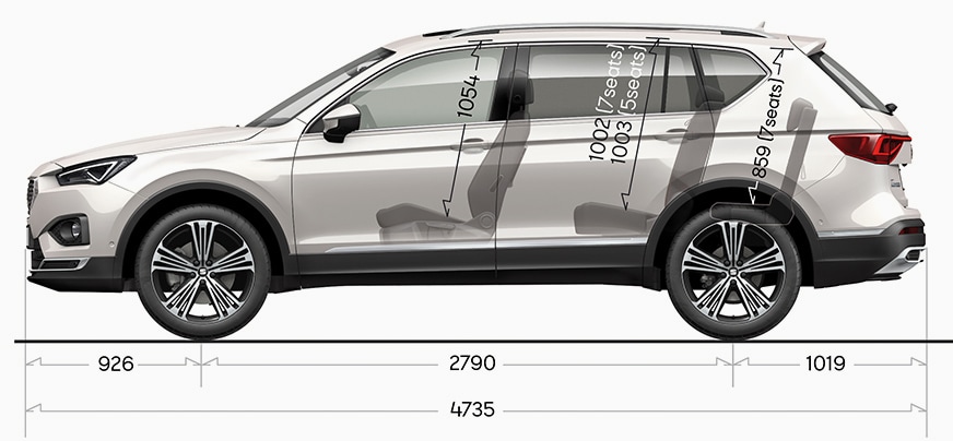 SEAT Tarraco - Specs